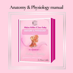 Anatomy & Physiology Manual