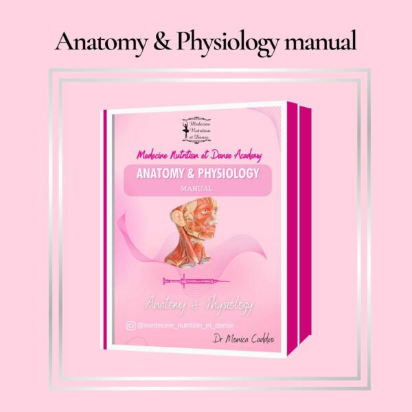 Anatomy & Physiology Manual